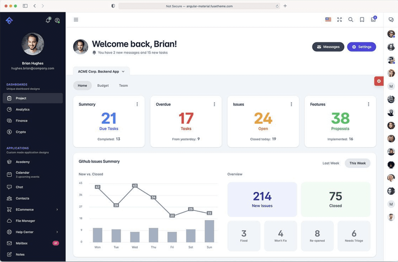 Top Angular Admin Dashboard Templates - Flatlogic Blog