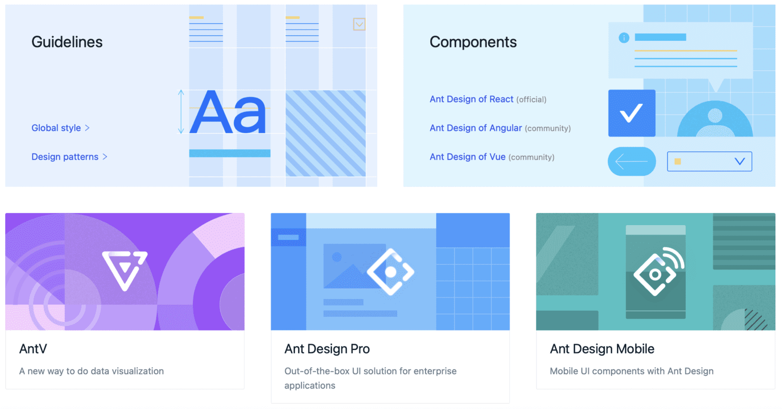 The Best 9 React Component Libraries - Flatlogic Blog