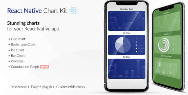 Top 10+ Best React Native UI Components for Mobile App Development ...
