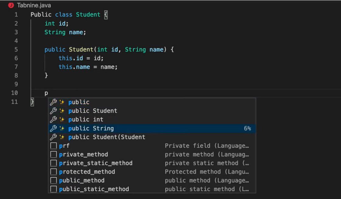 25 Best Productivity Tools Every Developer Should Try in 2023 by Flatlogic