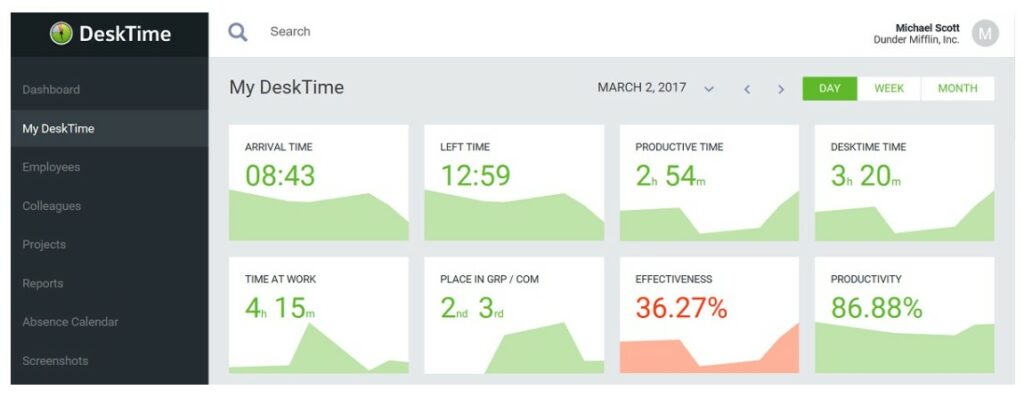 3 productivity tools to check out in 2023, according to a software expert