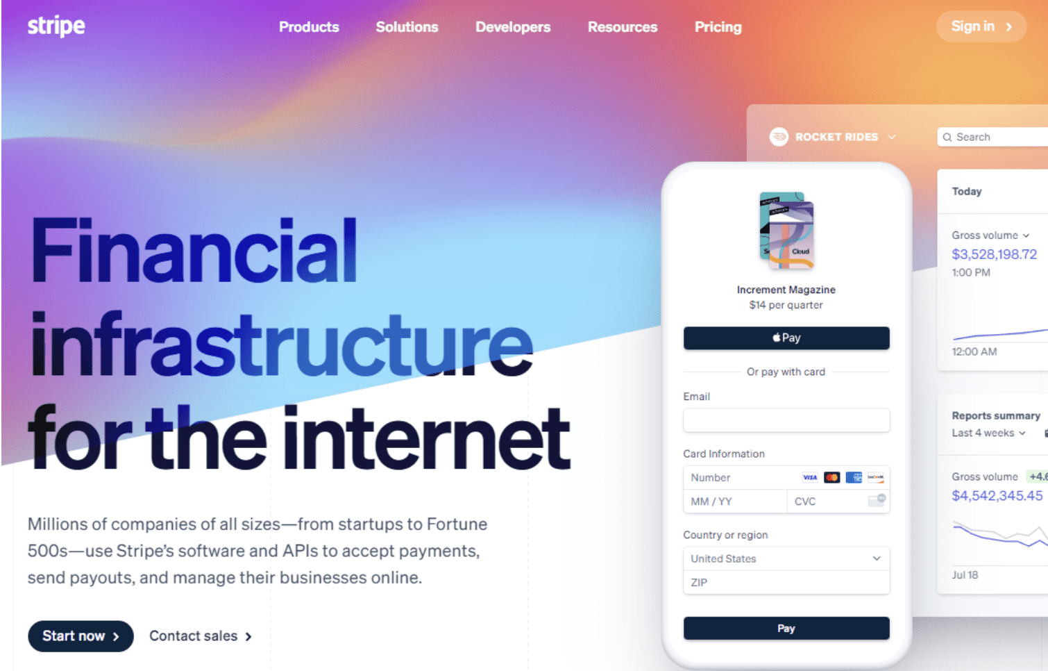 6+ Payment Methods for eCommerce Websites in 2023 - Flatlogic Blog