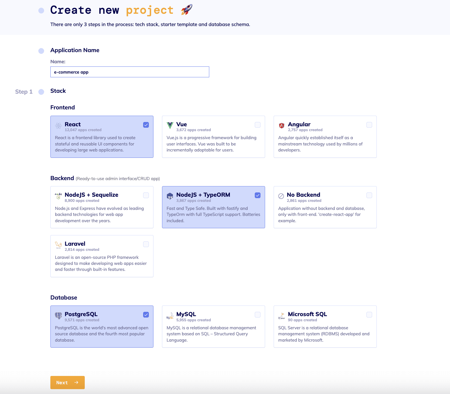 How To Build e-Commerce CRM – Complete Guide - Flatlogic Blog