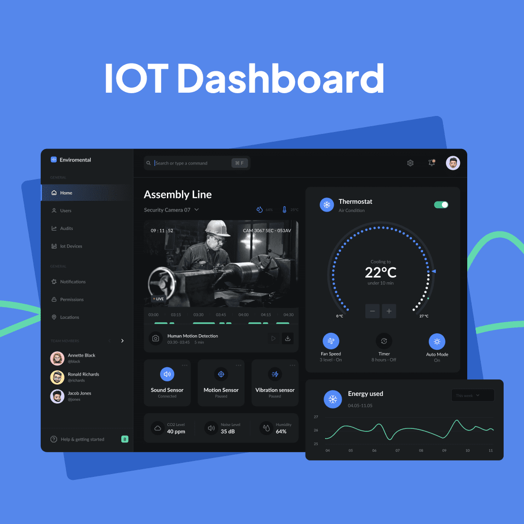 Introducing IoT Application Powered by Flatlogic AI Generator