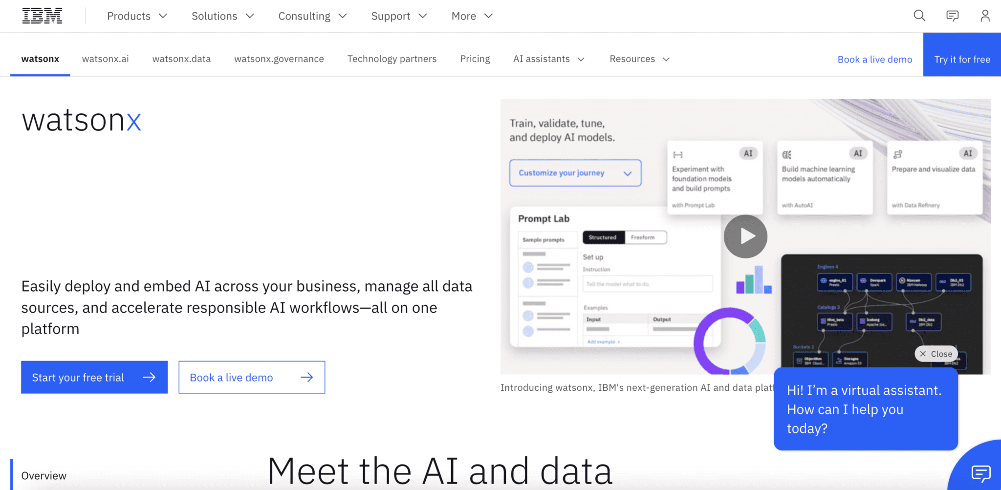 Best Financial Analysis AI Tools – Comprehensive Guide - Flatlogic Blog