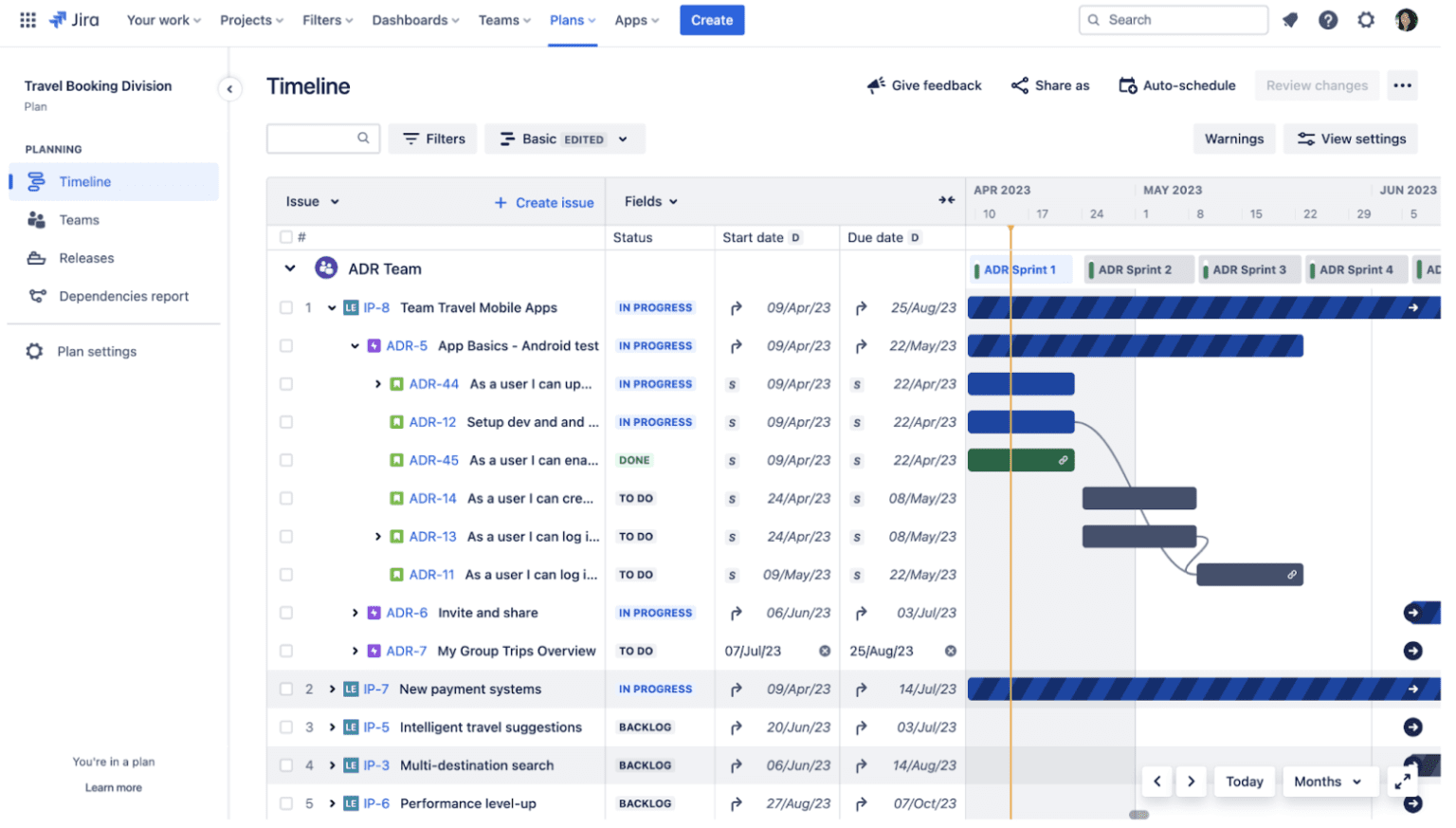 Best 10 Project Management AI Tools - Flatlogic Blog