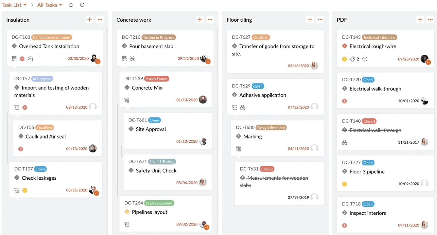 Best 10 Project Management AI Tools - Flatlogic Blog