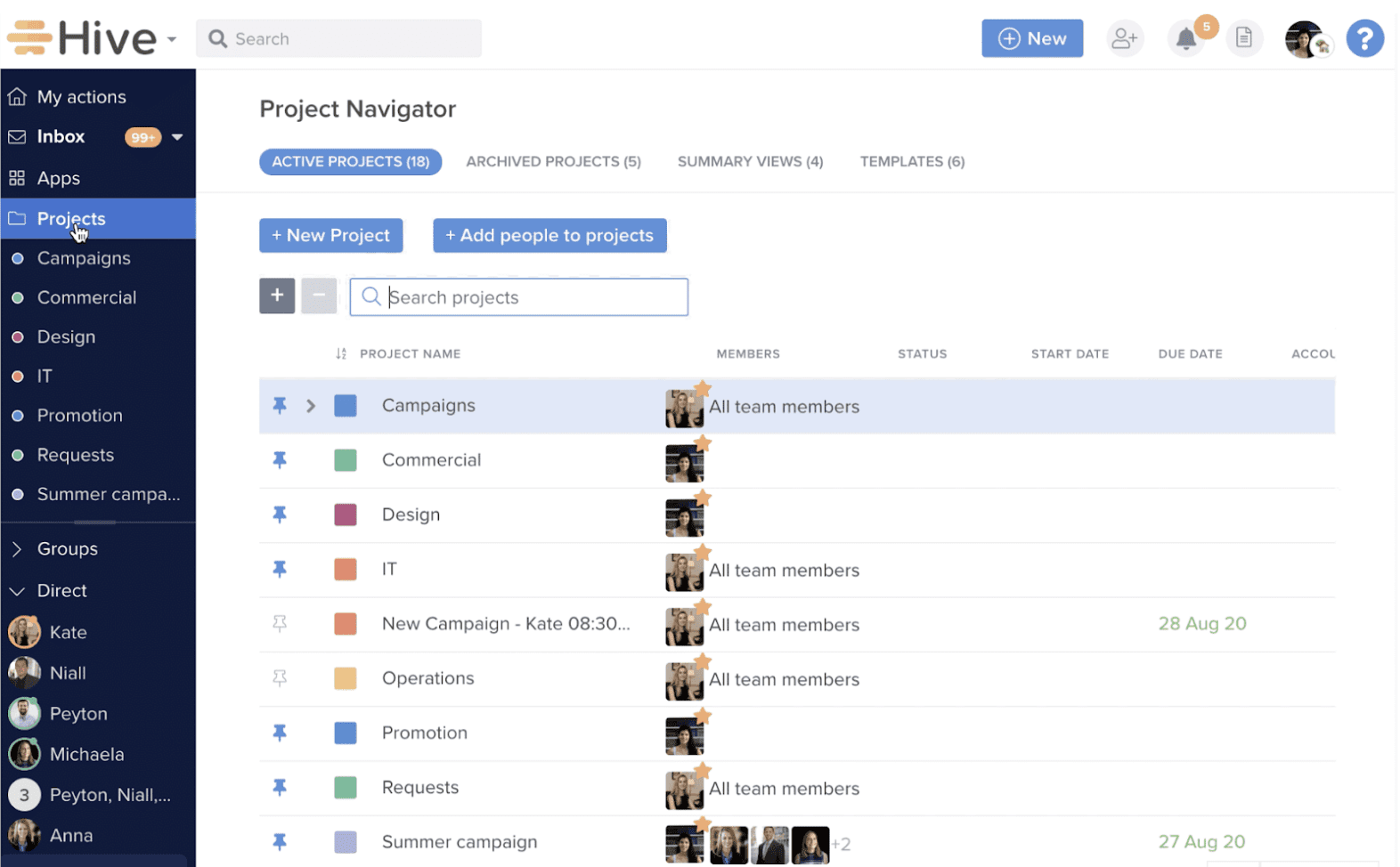 Best 10 Project Management AI Tools - Flatlogic Blog