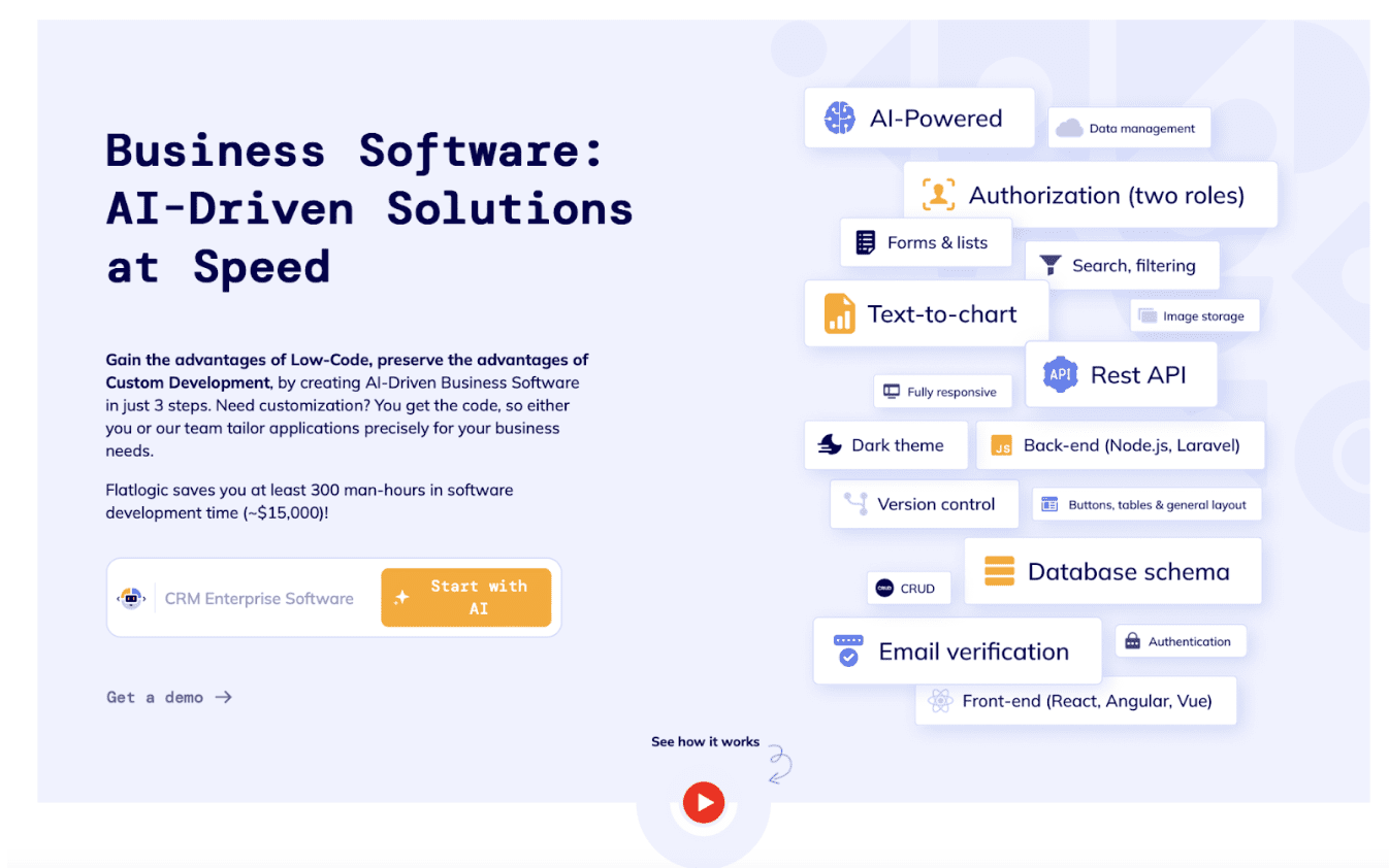 Best Business Software Practices in 2024 - Flatlogic Blog