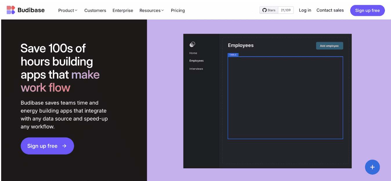 What are low-code open-source tools? - Guideline - Flatlogic Blog